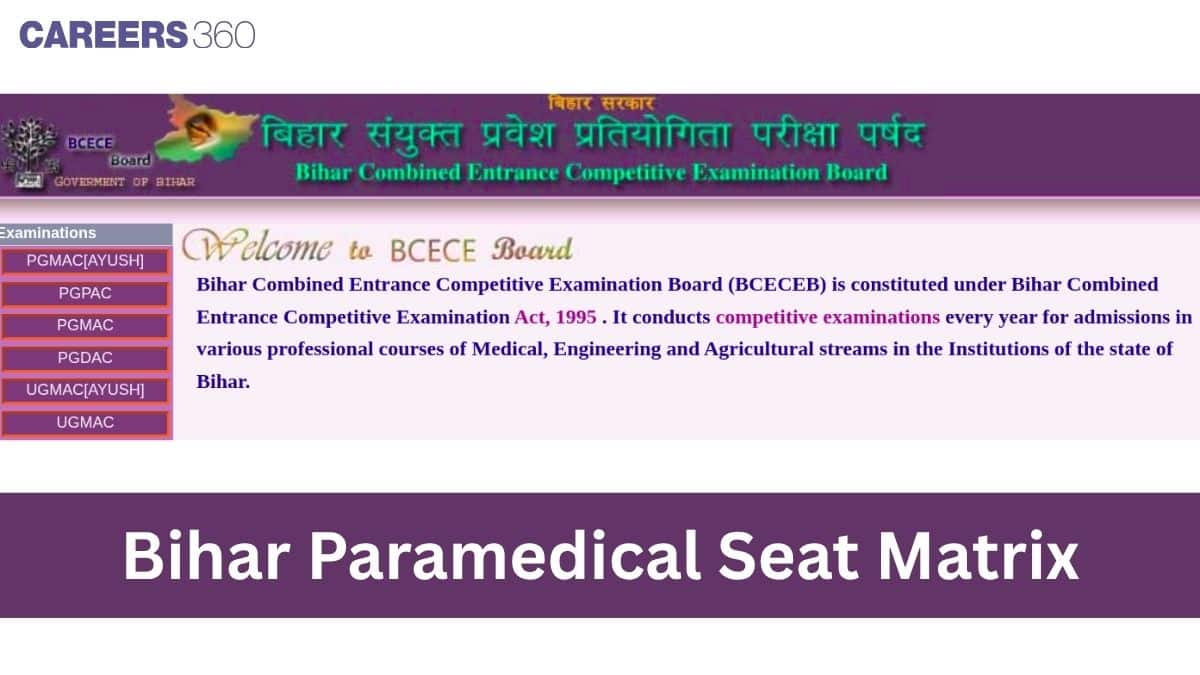Bihar Paramedical 2026 Seat Matrix: 120 Total Seats, Government Colleges Seats